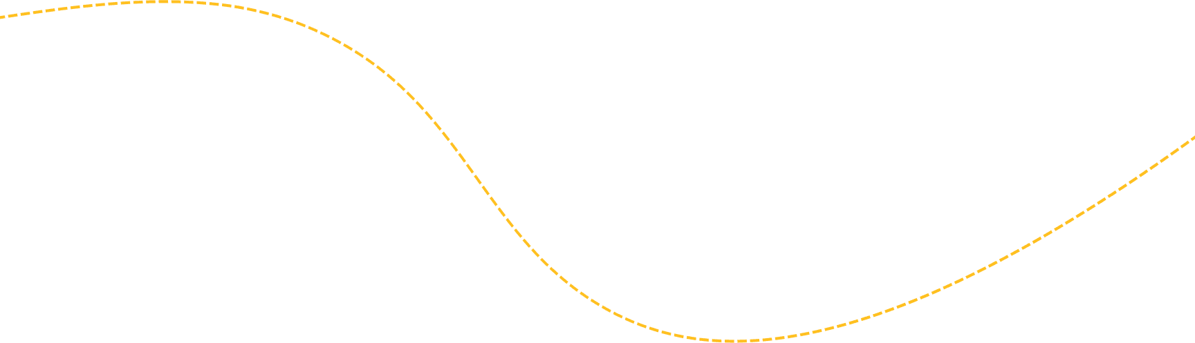 Decorative wavy border